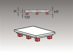 Zvedací plošiny a zvedací stoly - Spodní rám s otvory pro vidle